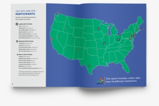 Coves Colorbox Industries Multi-page Report For Science