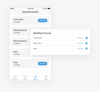 Increase Building Security And Convenience By Implementing
