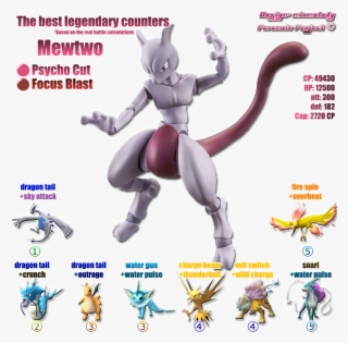Mewtwo Psycut Fb