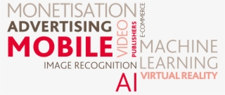 Number Of Acquisitions