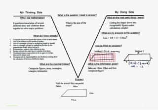 Http - //www - Letmelearn - And Johnston - Pdf