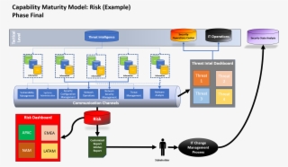 With Safari, You Learn The Way You Learn Best