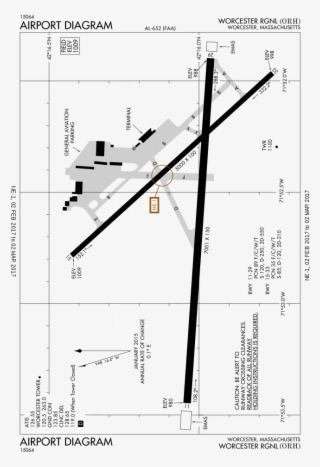 Korh Airport Diagram