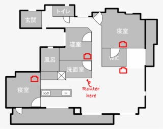 The Router Will Be Where The Arrow Points, The Little