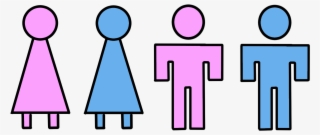 Transgender Bathroom Policy