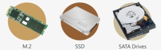 Ssd Cache, Qtier