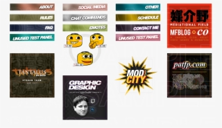 These Are Panel Labels Used In The Information Area