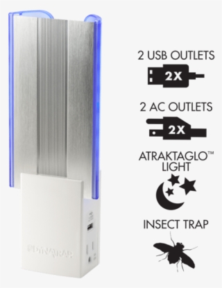 Dynatrap Flylight Dt3039