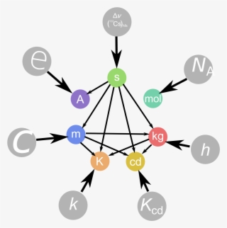 This Free Icons Png Design Of Proposed Si System