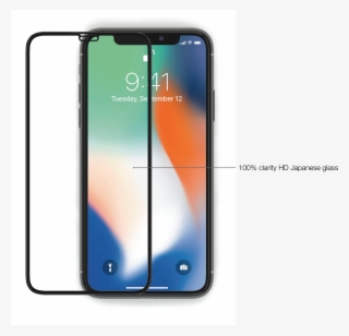 Iphone X/xs Screen Protector