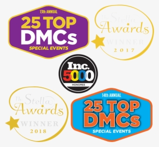 Achievements