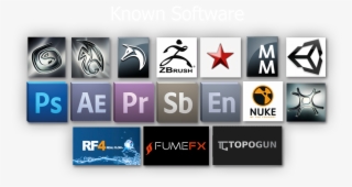 Knownsoftware