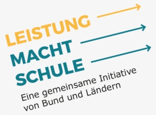 Die Grundschule Eibach Nimmt An Der Bundesweiten Initiative