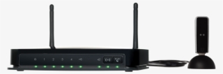 3g Mobile Broadband Wireless-n Router
