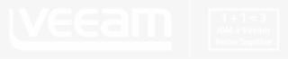 Visit The Veeam Booth To Win A Home Automation System