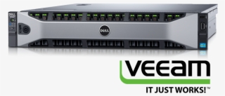 Veeam Logo Png