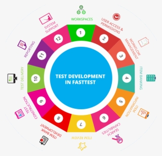 Td In Fasttest Crop2