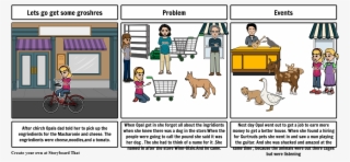 Because Of Winn-dixie