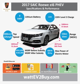 Saic Roewe Ei6 Phev Specs Wattev2buy
