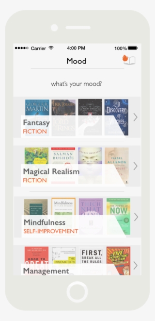 Goodreads Logo Png