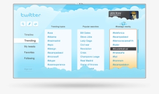 Everything That This Social Network Could Offer Had