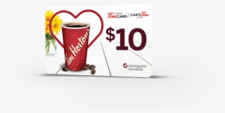 If You Have Recently Submitted Your Grocery Store Receipt,