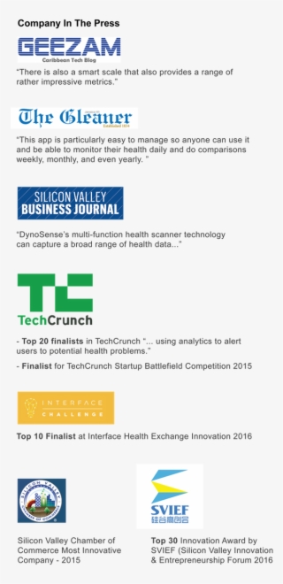 Looking For More Information Or Have A Question See