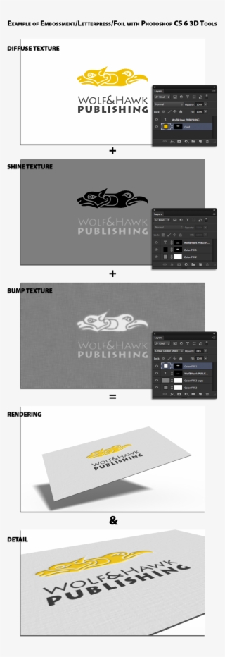 Info After The Image