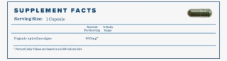 Supplement Facts For Spirulina