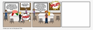 Safety In The Laboratory