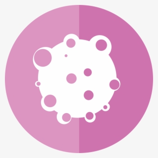 Thyroid Nodules / Cancer