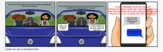 Texting & Driving