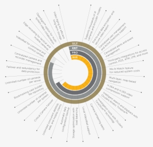 Recon5 Feature Wheel - Wheel