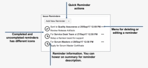 Issue Reminder List - Reminders