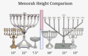 Classic - Menorah