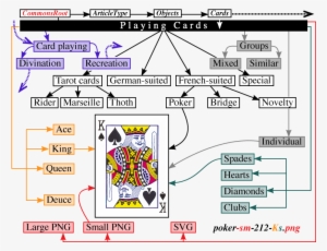 Playing Card Cat Scheme - King Of Spades Fancy Dress T Shirt - White - Xl