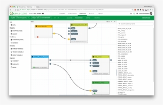 Instagram Analytics Union Metrics - Graylog Alerts