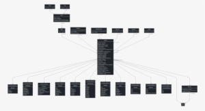 Jhipster-jdl - Diagram