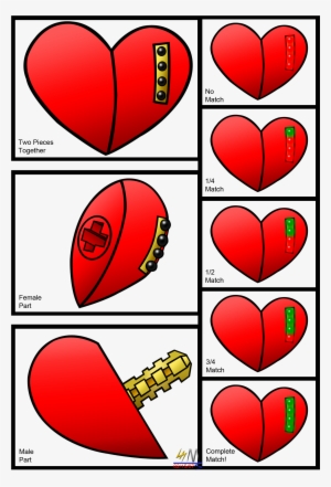 Lock And Key Drawing At Getdrawings - Lock