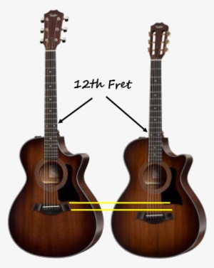 What Is A 12 Fret Guitar - 12th Fret On Guitar