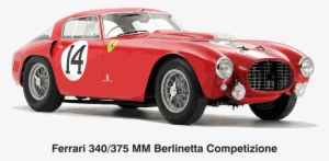 Cars Ferrari Mm Cars Cars Ferrari Ferrari - Ferrari 340 Mm 1953