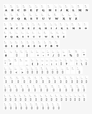 God Of War Character Map - God Of War