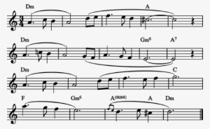 The Influence Of Atreus' Mother Looms Large Over The - God Of War Memories Of Mother Sheet Music