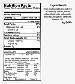Shipping & Handling - Nutrition Facts
