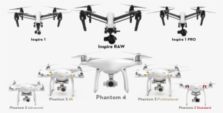 Drones Dji