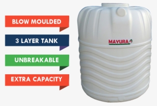 Garud's Quality Products