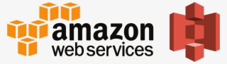 Amazon S3 Png