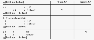 Wrap Xp And Stress Xp