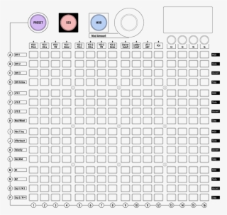The Modulation Matrix