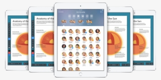 It Can Be Used To Manage The Shared Ipads, Automatically